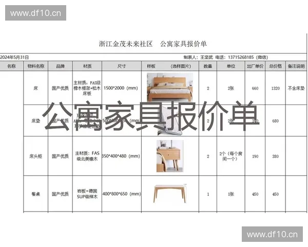 最新定制家具价格表大全涵盖多种材质风格与尺寸供您全面参考